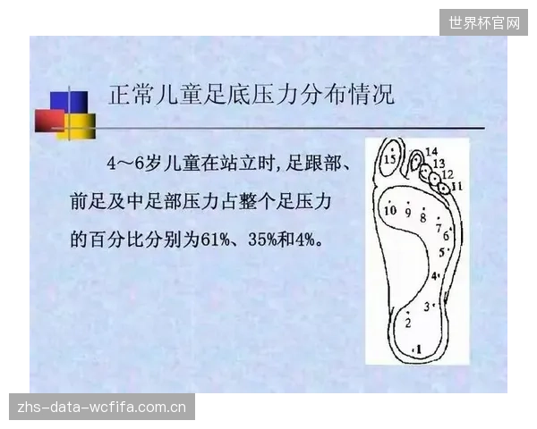 国家队康复中心超85%引入：柔性电容传感阵列补全足底压力分布关键数据